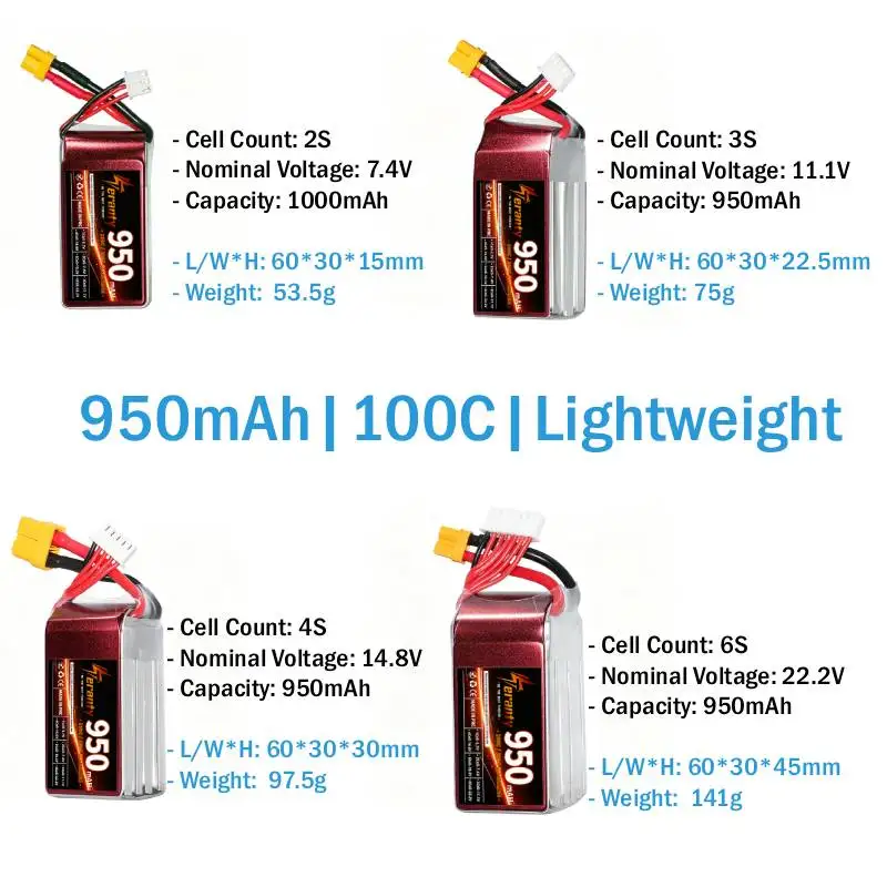 4PCS Teranty 950mAh 100C LiPo Lightweight Battery 2S 7.4V 3S 11.1V For 2-2.5-3 Inch FPV Drone RC Airplane Car SpeedBoat
