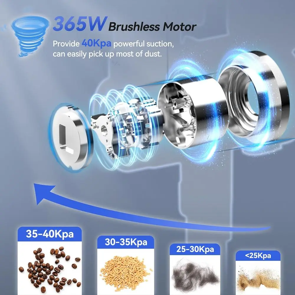 Aspirador inalámbrico: tiempo de ejecución de 45 minutos, succión de 40 KPa, silencioso de 60 dB, 6 en 1 para suelos, alfombras, pelo de mascotas (azul)