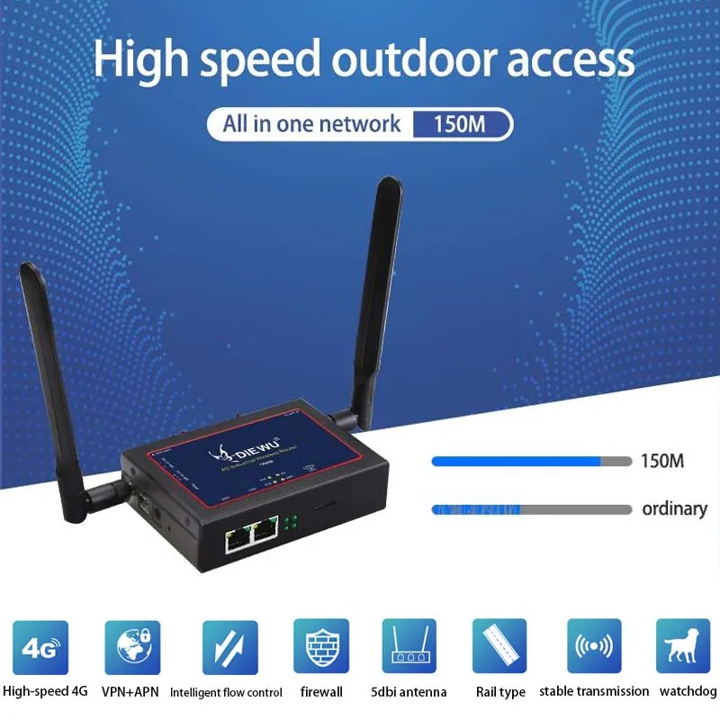 Répartiteur Internet d'antenne externe répéteur de signal sans fil 4G routeur sans fil industriel RJ-45 adaptateur LAN commutateur Ethernet