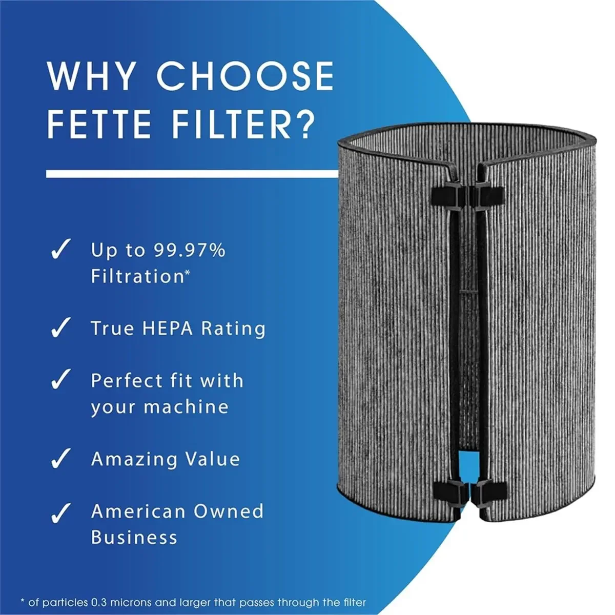 Activated Carbon Filter Replacement for BP03/BP04/BP06 Air Purifier Compare to Part 972133-02 & 972133-03