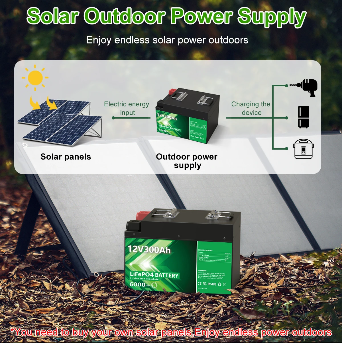 12V 300Ah LiFePO4 Batterie 3,8 kWh 6000 Zyklen Bluetooth 200A BMS 12,8V 140Ah 200Ah Lithium-Batterie für Heim-Solarenergie EU-Lagerbestand – Detail 9