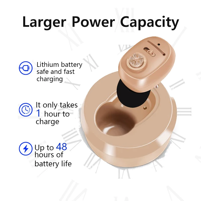 Prothèses auditives rechargeables pour la surdité, mini amplificateur de son numérique, suppression du bruit, taille Eco os
