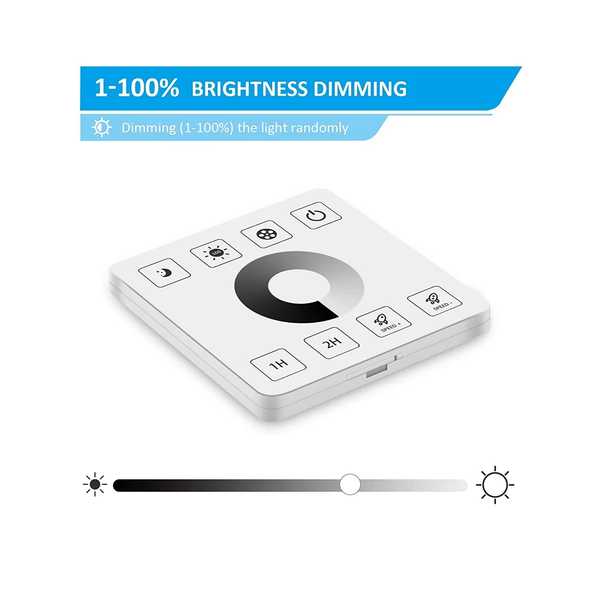 Controllo Dimmer del pannello tattile a parete Wireless RF per l'illuminazione a strisce LED monocolore DC5-24V 30A
