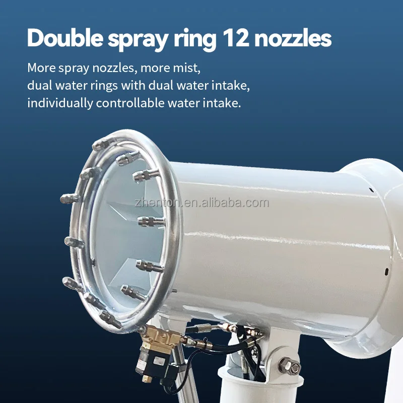 التحكم في رذاذ المبيدات باستخدام قاذف طويل المدى مدفع الضباب التلقائي حلقة رذاذ مزدوجة الطبقة لجهاز التحكم عن بعد بحجم الضباب الأكبر