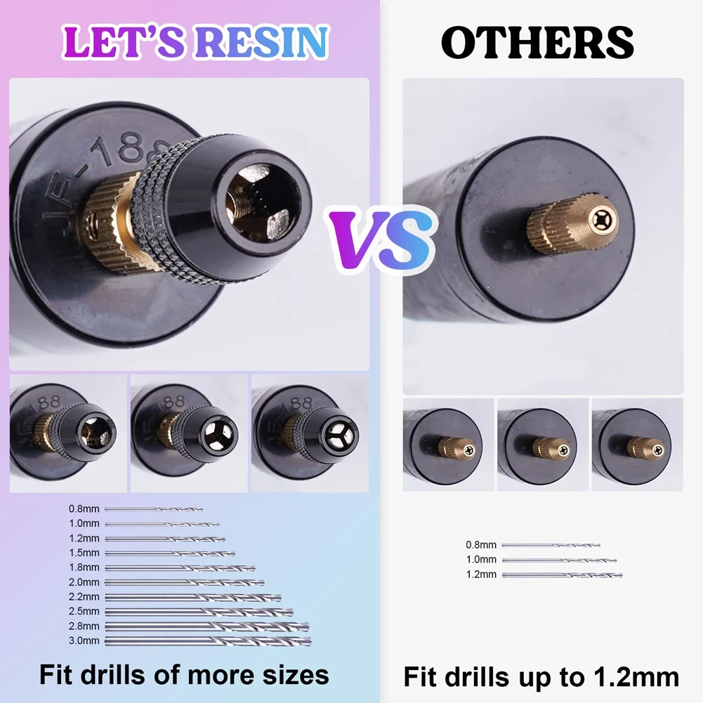 AWAH 74Pcs Electric Resin Drill Sets, With 3-Jaw Clamp-Applicable To A Larger Drilling Range (0-3Mm), Keychain Making Kit