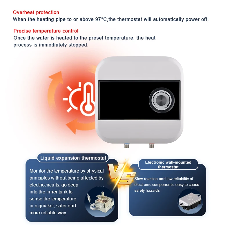 เครื่องทำน้ำอุ่นแบบถังสี่เหลี่ยมขนาดเล็กสำหรับใช้ในบ้าน ฝักบัวอาบน้ำในห้องน้ำ ความจุ 10 ลิตร เครื่องทำน้ำร้อนแบบเก็บน้ำ 15 ลิตร ใช้ไฟฟ้า 220v 110v สำหรับอาบน้ำในห้องน้ำ