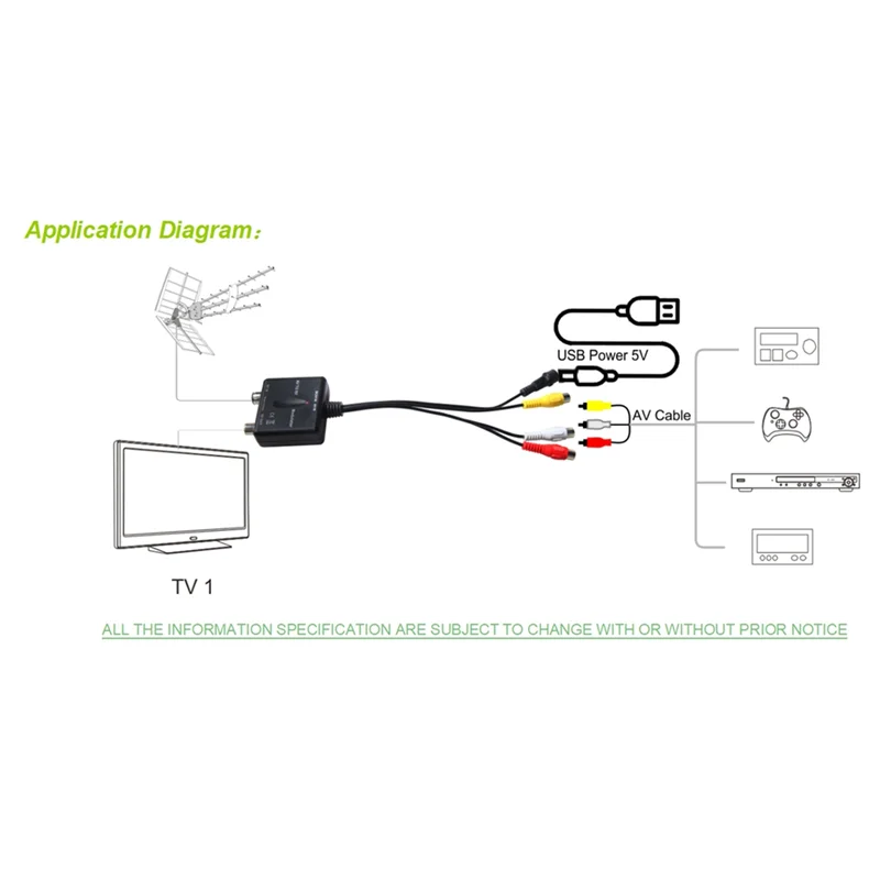 

BNVN-Мини-РЧ-модулятор AV-РЧ-модулятор Выход NTSC CH3 Каналы УВЧ управляемая частота управления PLL