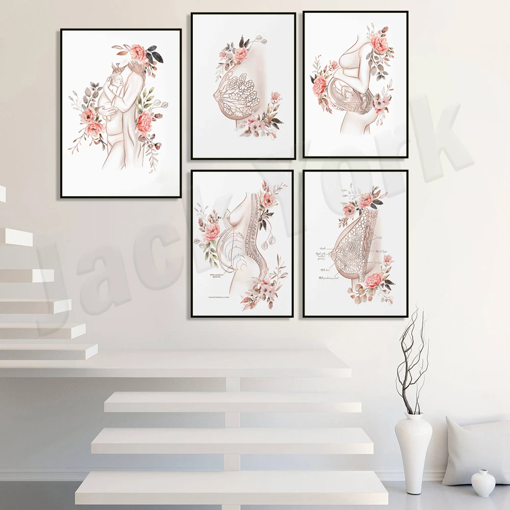 Breast Anatomy Print, Breast Print, Breast Art, Doula Gift, Midwife Gift, Breast Art Floral Print, OBGYN Office Decor Poster