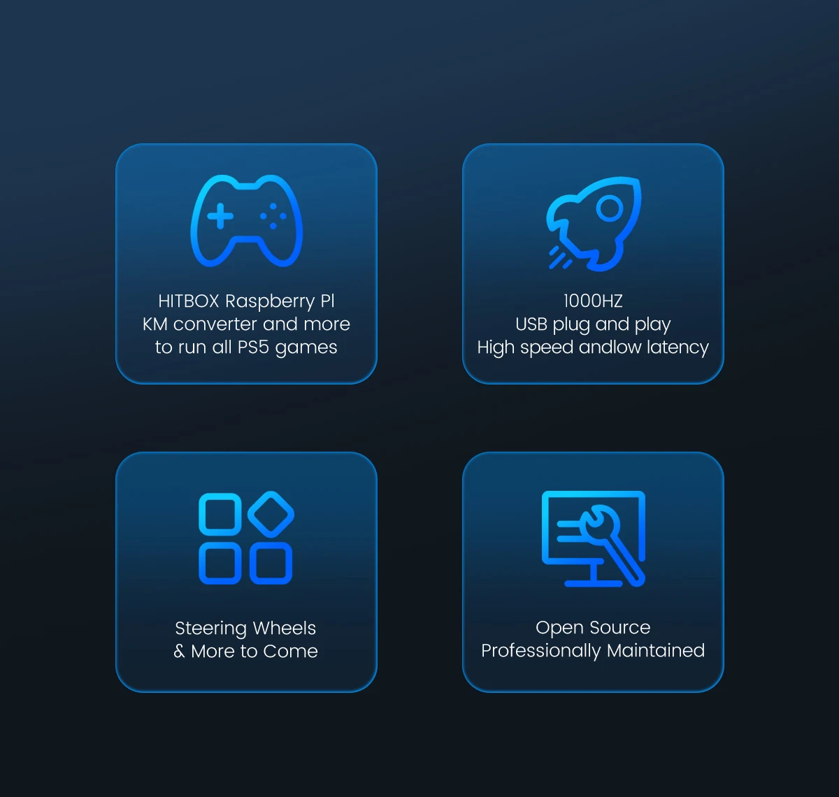 Besavior P5 Core 2nd Gen PS5 Game Activator Plug-and-Play XIM MATRIX ReaSnowS1 Raspberry Pi