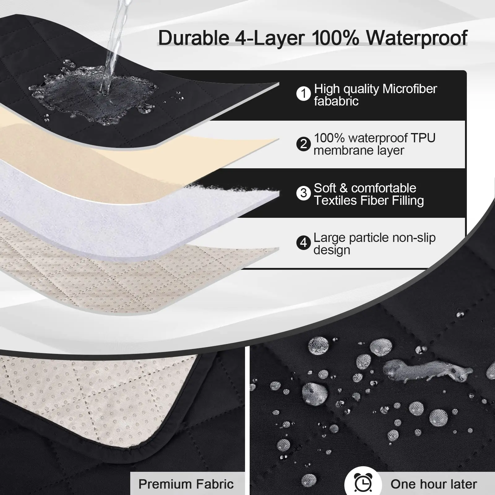 Thumbnail 2 - #55 Trending Furniture Covers Right Now