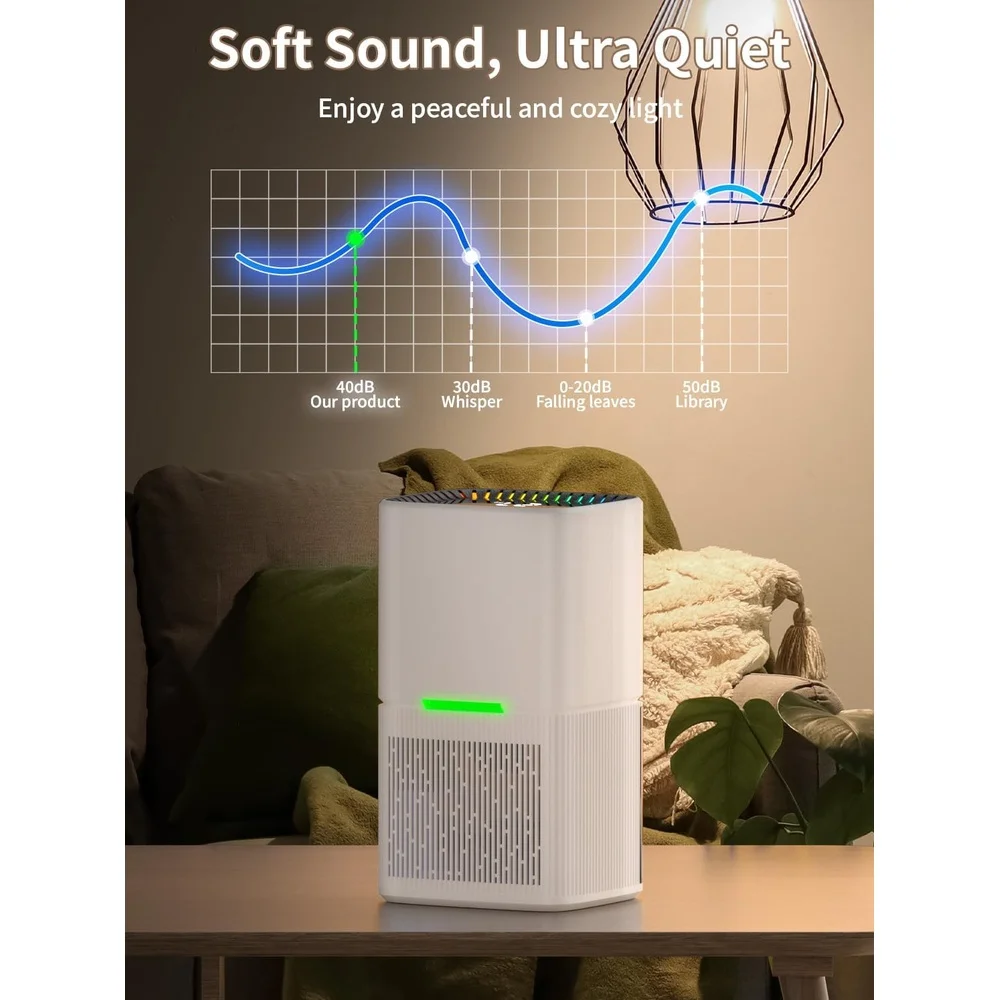 مزيل الرطوبة المحمول 60 أوقية خزان المياه الطابق السفلي الحمام 500 قدم مربع التلقائي اغلاق اللون تغيير إزالة الرطوبة