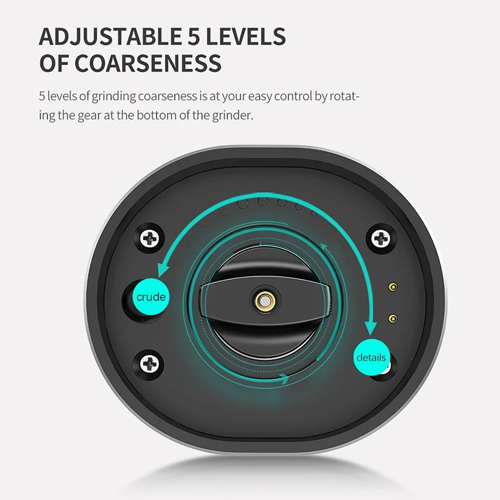 Перезаряжаемая электрическая мельница для перца, мельницы для соли и перца со светодиодной подсветкой, регулируемые мельницы для грубости, зарядка через USB, мельница для специй