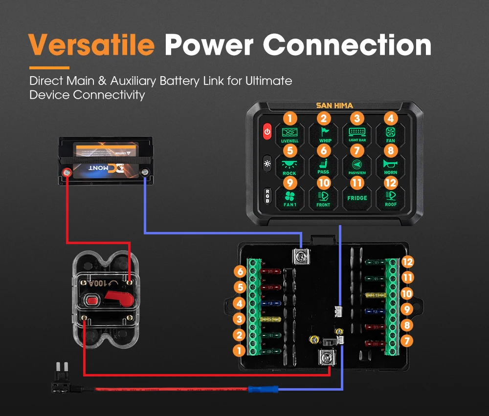 SAN HIMA Customized Backlight RGB Car Switch Box DC 12V 24V Offroad Light 12 Gang Switch Panel