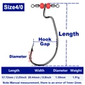 size 4-0