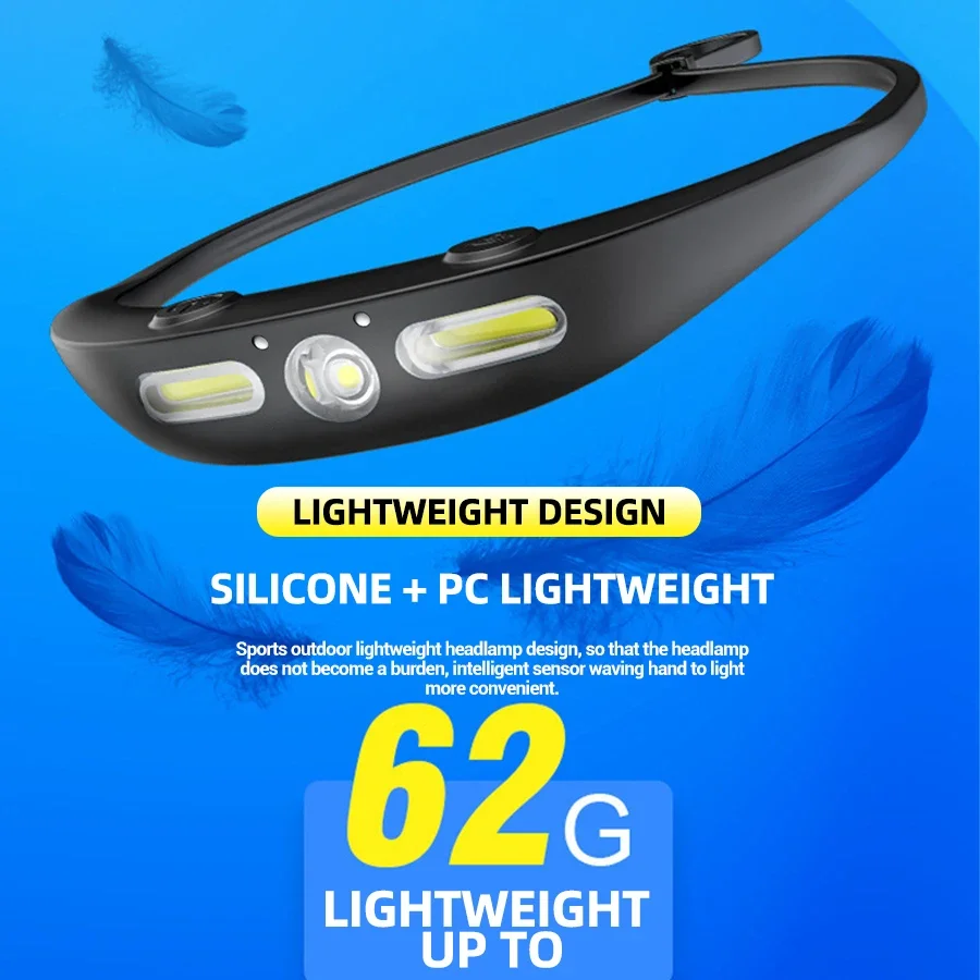 COB Strong Light Headlight LED Night Fishing Running Headlight Charging Headlight Outdoor Camping Night Riding Headlight