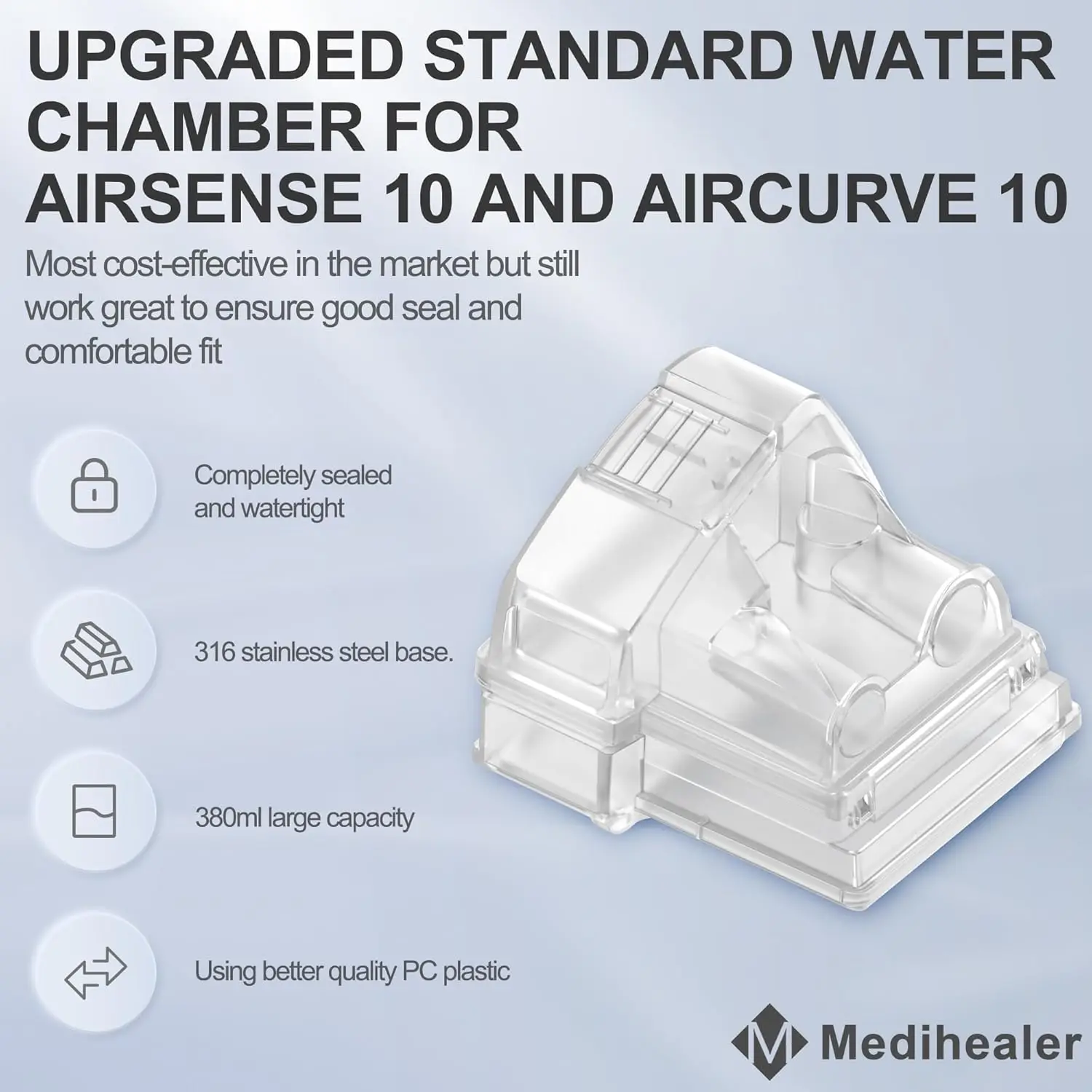 Сменная водяная камера для AirSense 10 и AirCurve 10, улучшенная версия, стандартная водяная ванна, совместимая с Resmed, распродажа