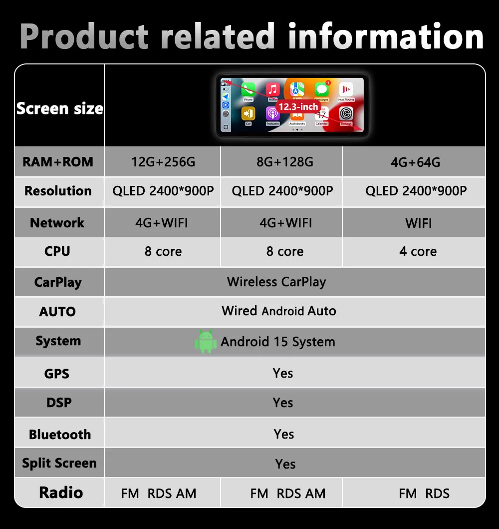12.3 بوصة أندرويد لفورد فييستا 2009 - 2014 سيارة فيديو مشغل وسائط متعددة لتحديد المواقع والملاحة DSP ستيريو شاشة تعمل باللمس اكسسوارات واي فاي
