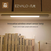 Youpin EZVALO Wireless Induction Light Smart Human Body Automatic Induction Lighting LED Dormitory Bedroom closet Night Light