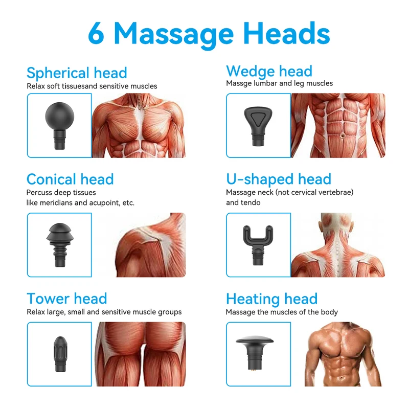 Pistola de Massagem Muscular Portátil KiCA Evo com 6 Cabeças — foto 5