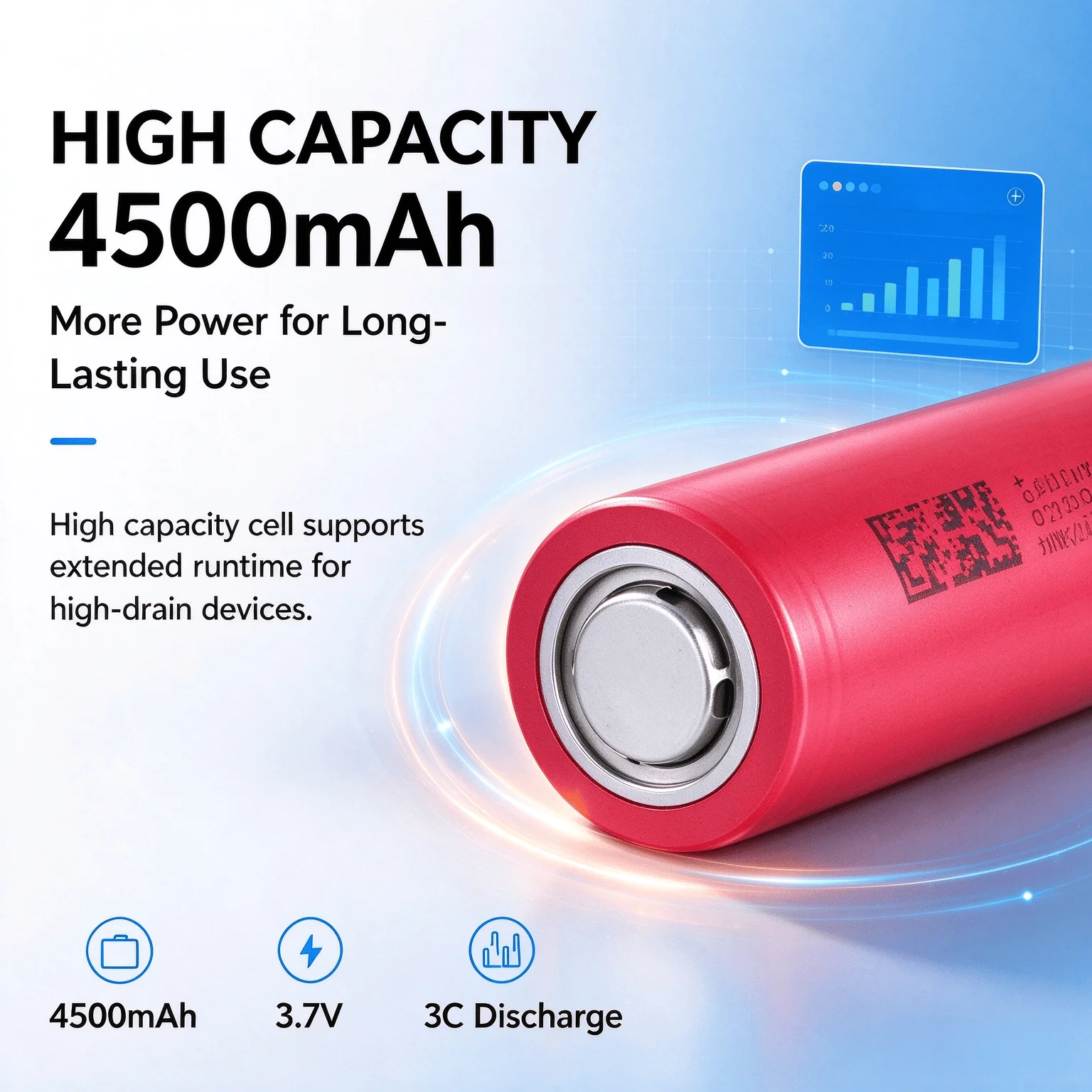 21700 Li-Ion Battery 4500mAh 3.7V Powerful High Capacity Cell 3C Rate High Drain Performance Flat-Top For Torches Power Bank