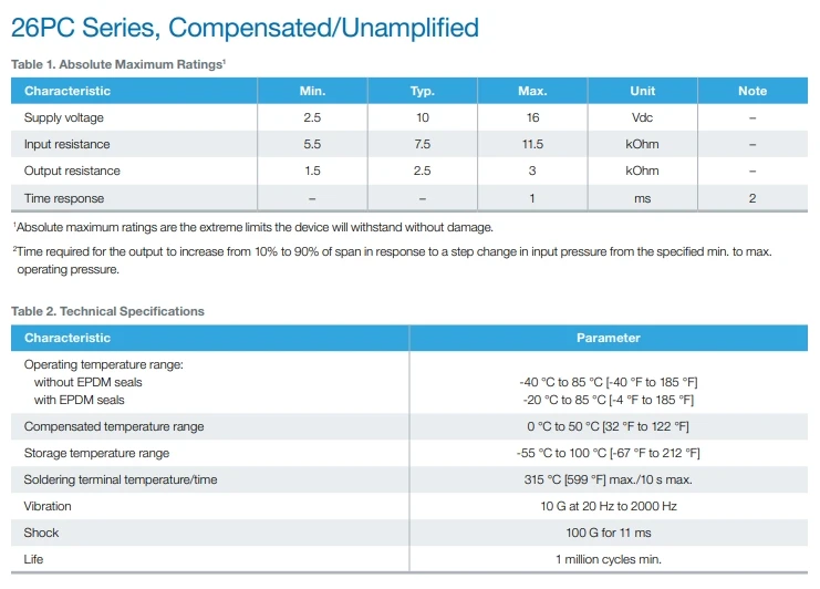 26PCBFA6G مكونات هانيويل الإلكترونية - 26PC محول مستشعر الضغط في المخزون