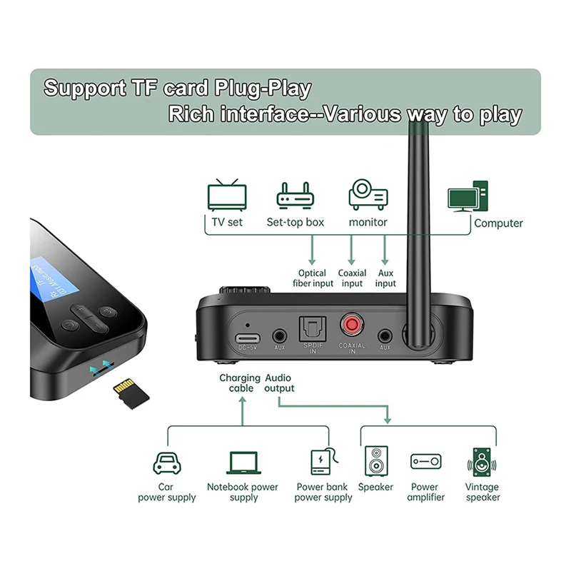 

AY14-Bluetooth 5.1 аудио передатчик приемник RCA 3,5 мм AUX стерео беспроводной адаптер для ПК ТВ наушники