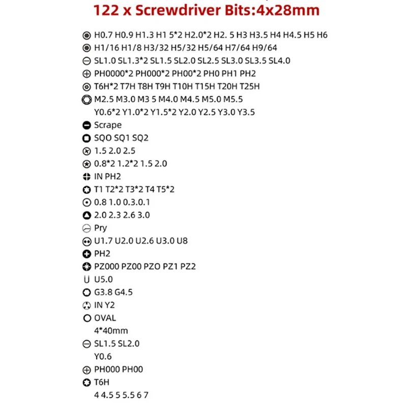 128-In-1 Schroevendraaierset Huishoudelijke Demontage Tool Cilinder Draagbare Pruim Zeshoekige Speciaal Gevormde Set Eenvoudig Te Installeren