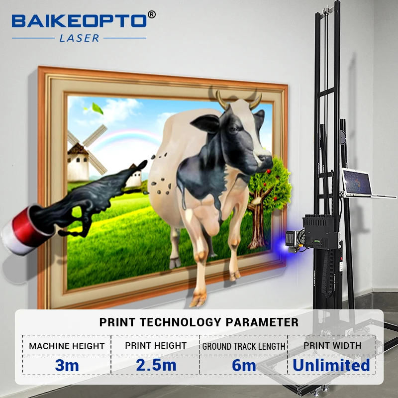 Fashion Store Uv Wa…