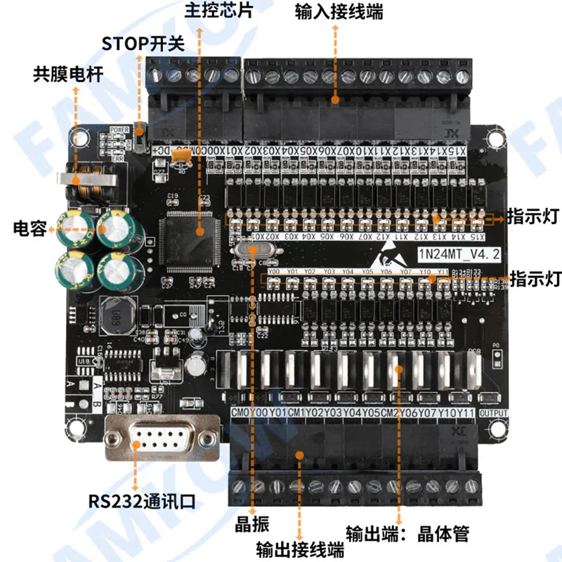 Placa de controle industrial PLC FX1N 24MT 14 entradas / 10 saídas 2 estradas 100K saída de pulso DC24V