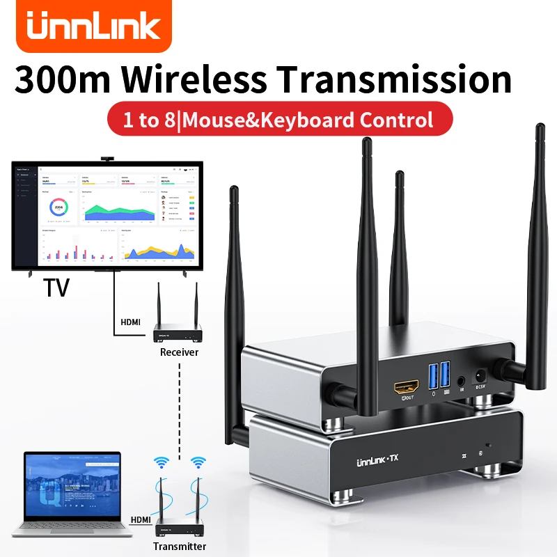 Unnlink HDMI KVM Extender 300m Wireless Transmission Video Transmitter and Receiver USB Splitter Office Meeting Mirror Display