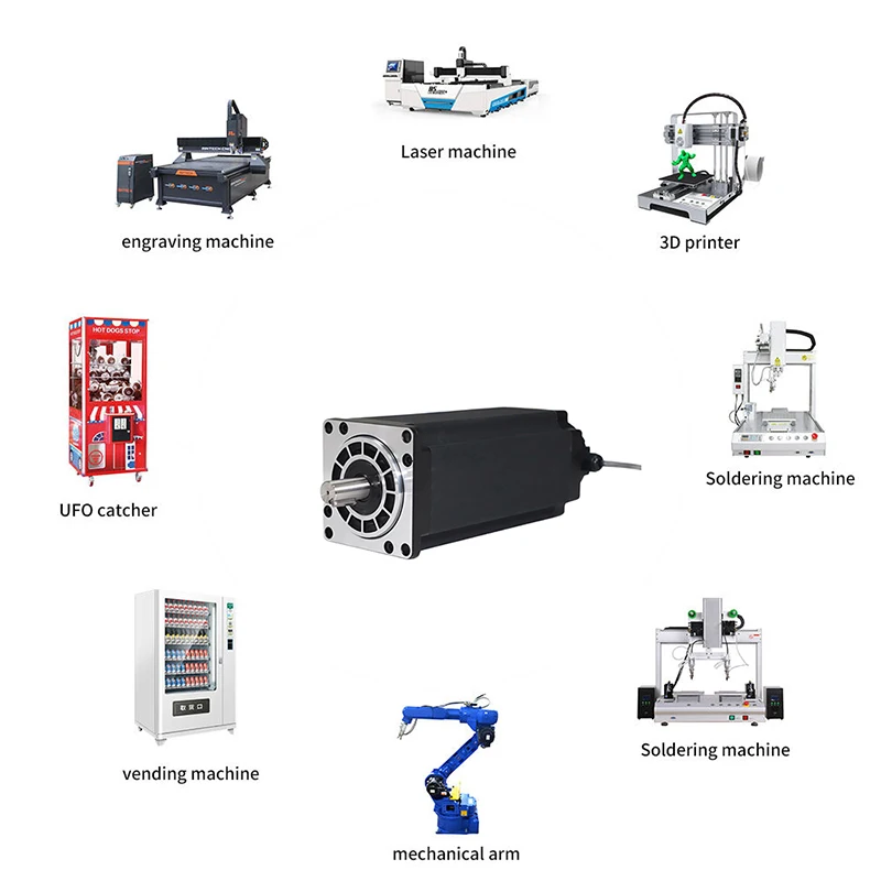มอเตอร์สเต็ปเปอร์ไฮบริดแบบวงจรเปิด NEMA 42 คุณภาพสูง ขนาด 110*285 มม. 3 เฟส 1.2 องศา พร้อมไฟ DC 220V สำหรับหุ่นยนต์
