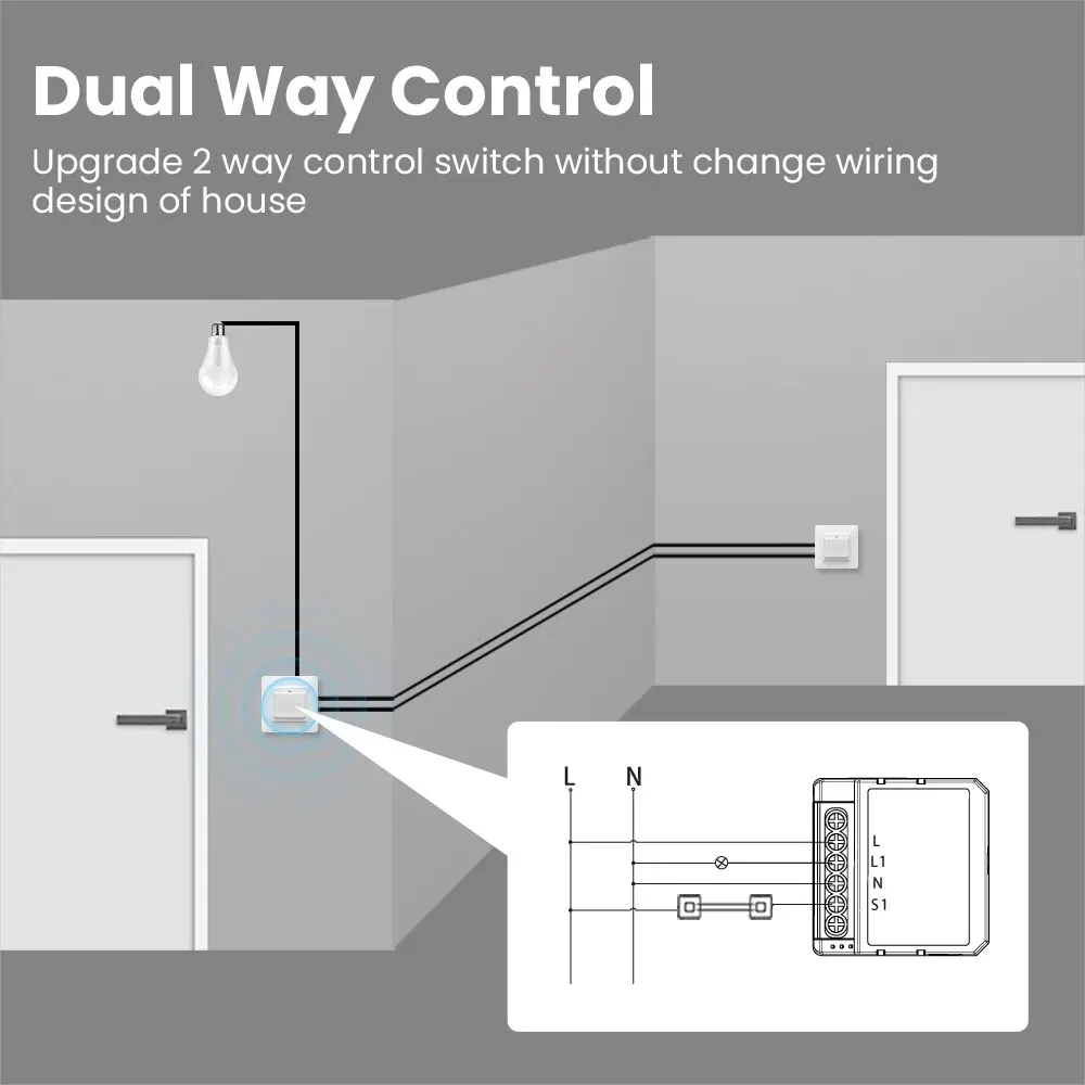 AVATTO Tuya WiFi 1/2/3/4 Gang Mini Smart Switch DIY Light Switches Module 2-Way Control Works With Smart Alexa Alice Google Home