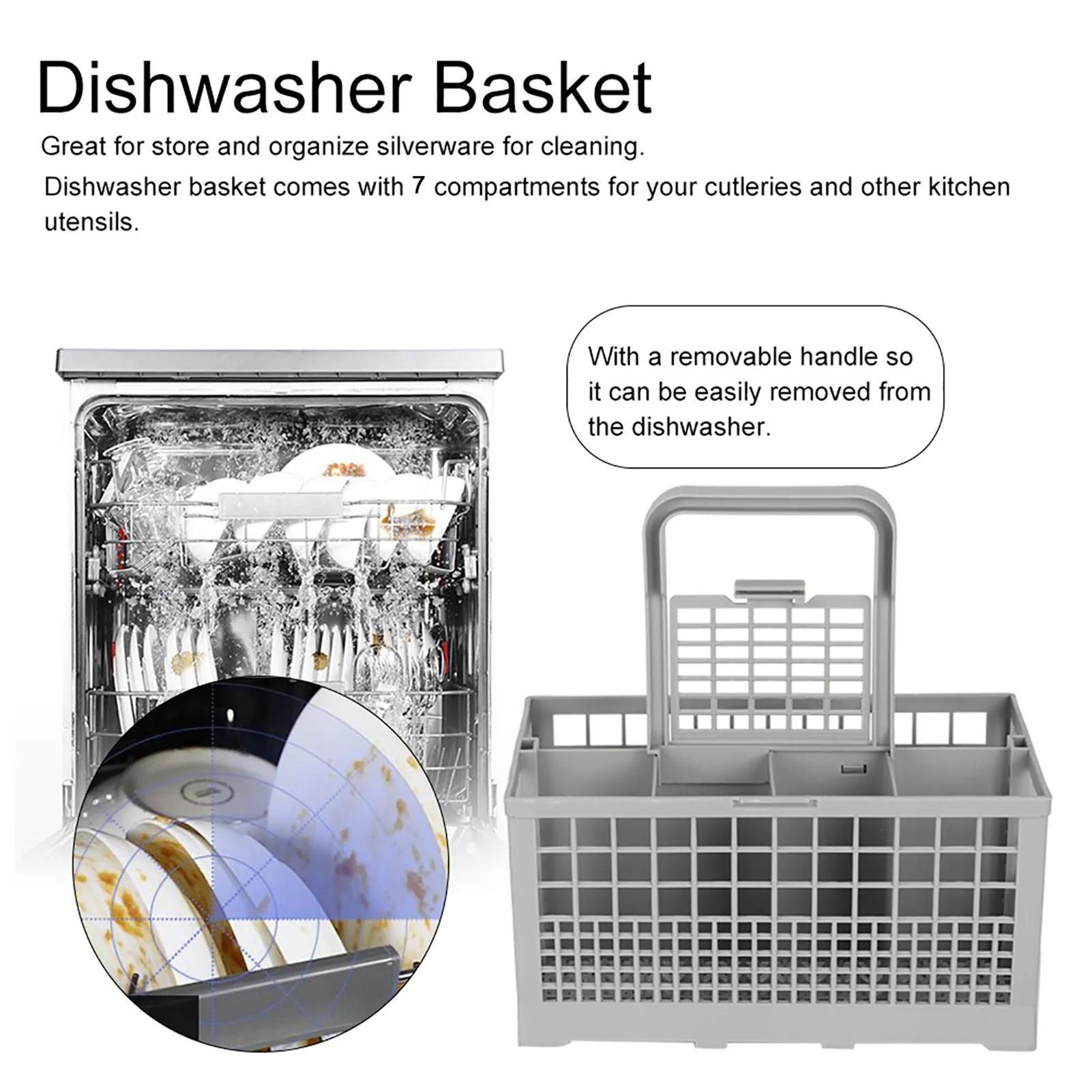 Dishwasher Basket  Cutlery Basket Replacement Box for Multipurpose Dishwashers