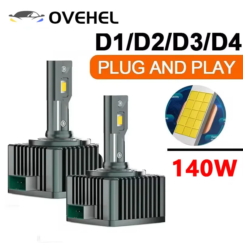 D2S 2 Pcs Led Headl…