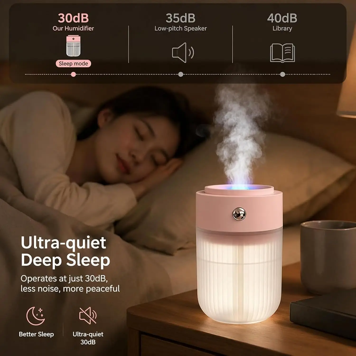 Portable Mini Humidifier for Bedroom, 250ml USB Cool Mist Humidifiers with Colorful Night Light, Humidifiers for Bedroom