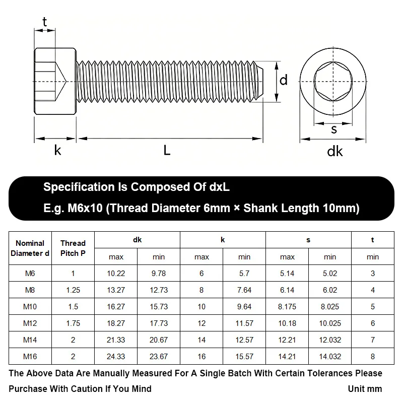 14.9 Grade High Tensile Black Oxide Alloy Steel Extra Long Hex Socket Allen Cap Screws M6-M16 For Mold Auto Machinery Equipment