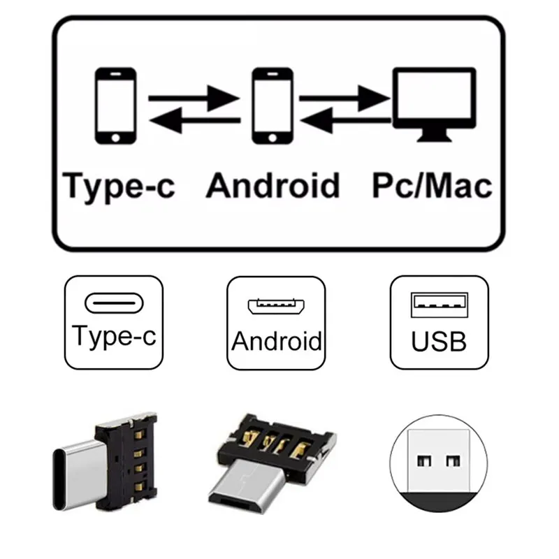 Movimentação 128gb da pena da movimentação flash 128gb de suntrsi usb pendrive 64gb pendrive 2.0g usb