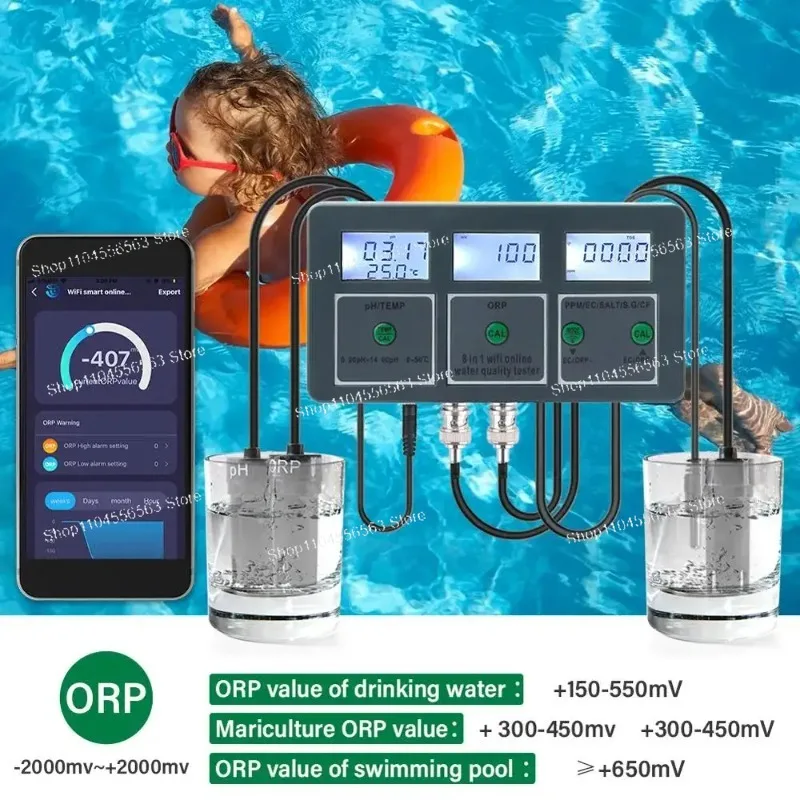 BLE-3188 7-in-1 WiFi Water Quality Tester - Online Monitor for PH/ORP/EC/PPM/CF/Humidity/Temperature