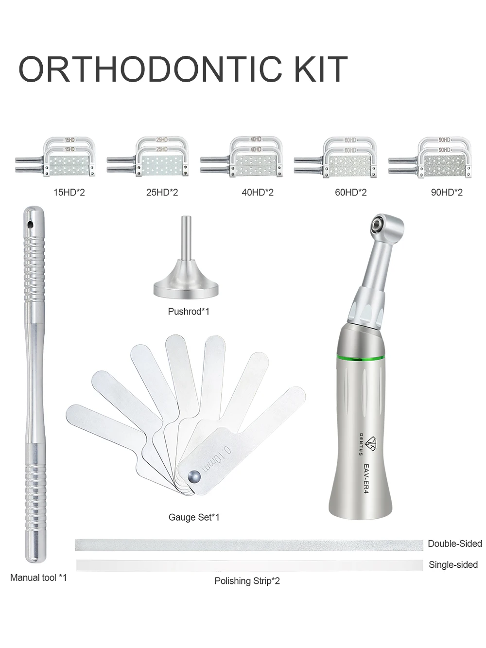 Orthodontic Tool Se…