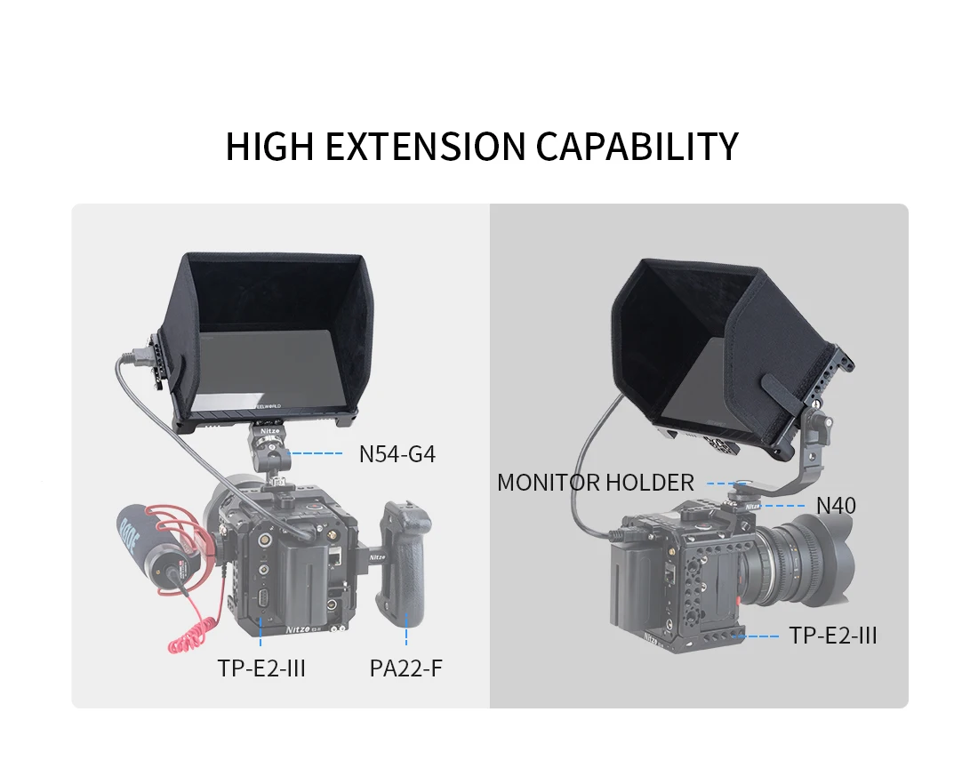 Nitze Monitor Cage for Feelworld LUT6/LUT6S 6\