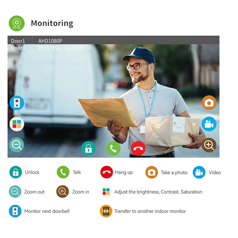 지문 잠금 해제 와이파이 초인종, 비디오 인터콤 시스템, 1080P 터치 모니터, 보안 보호, 5 인 1