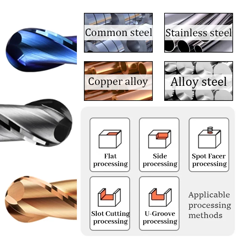 Frez kulisty dwupiórowy R0.5-R10 do obróbki CNC, HRC55 60 65, narzędzia frezarskie z węglika wolframu do cięcia stali/miedzi