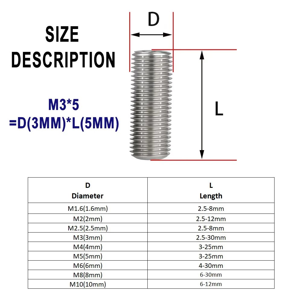 Grub Screw 304 Stainless Steel DIN916 Allen Hexagon Socket Cup Point Set Bolt Locking Screws M1.6 M2 M2.5 M3 M4 M5 M6 M8 M10 M12