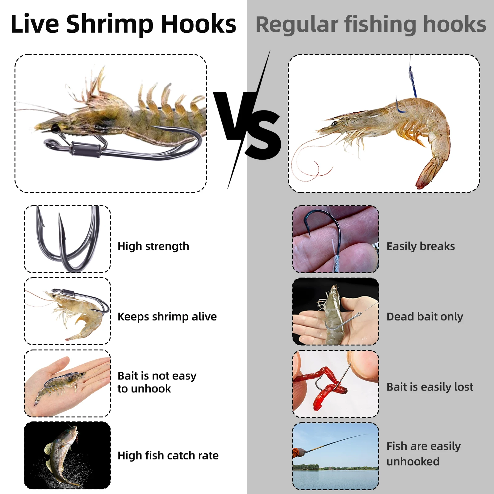 Высокоуглеродистая сталь, рыбо – обзор и цена Fishing Hook