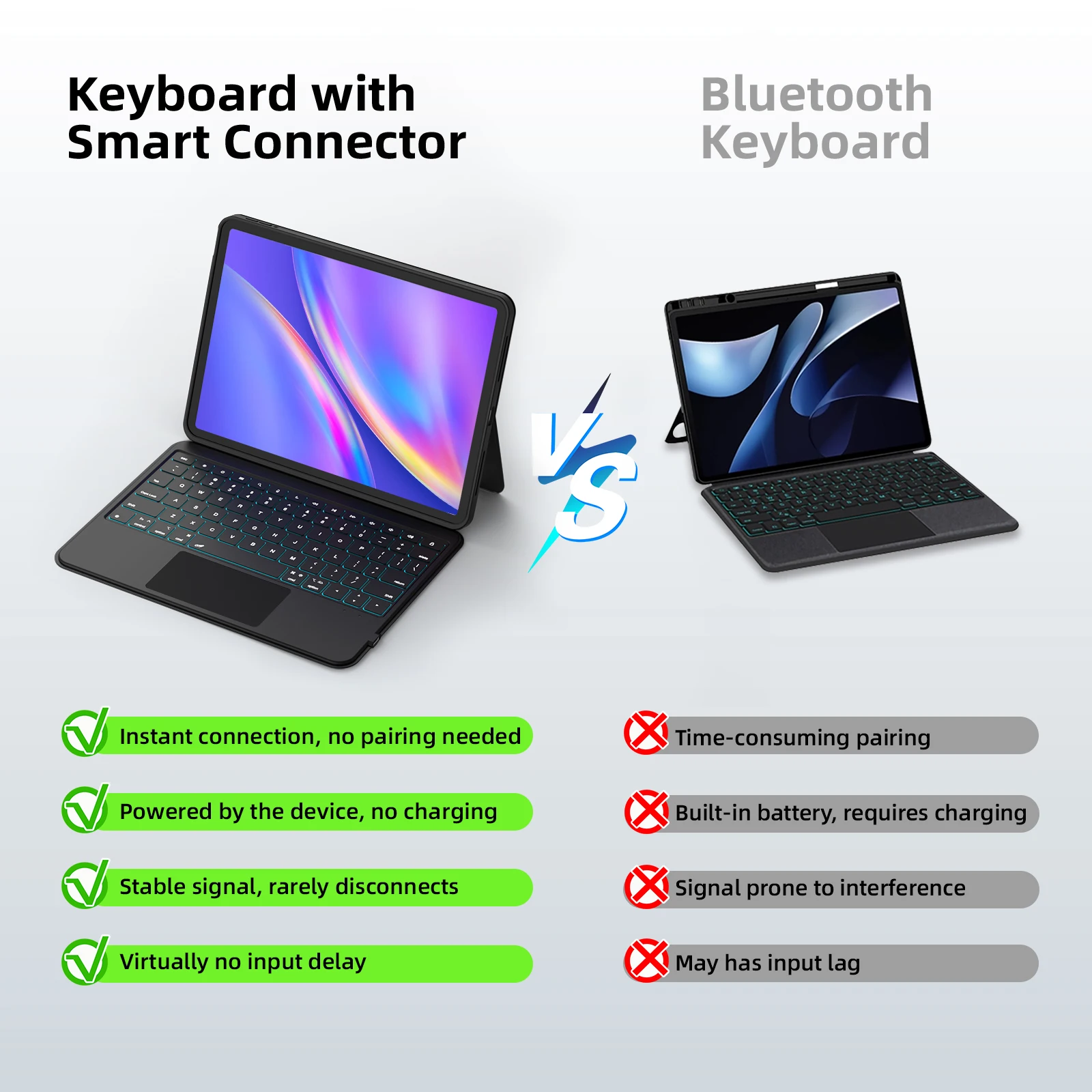 Funda con teclado mágico intel - Tablet Accessories Choice Store reseña y precio
