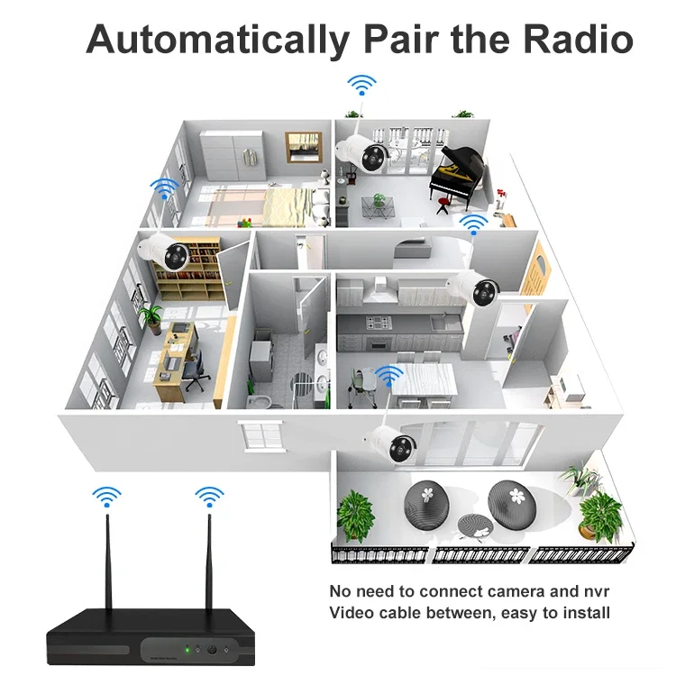 ชุดกล้องวงจรปิด Tuya สำหรับภายนอกอาคาร พร้อมระบบมองเห็นในเวลากลางคืน ชุดกล้อง IP WIFI NVR 4 ช่อง ความละเอียด 1080P ระบบกล้องรักษาความปลอดภัยไร้สายสำหรับบ้าน