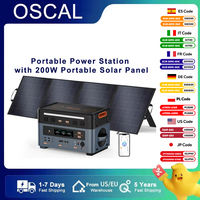 Oscal Blackview Portable Power Station 2400W AC Output 1872Wh LiFePO4 Battery 16 Outlets 80% Charge in 1Hr With 200W Solar Panel