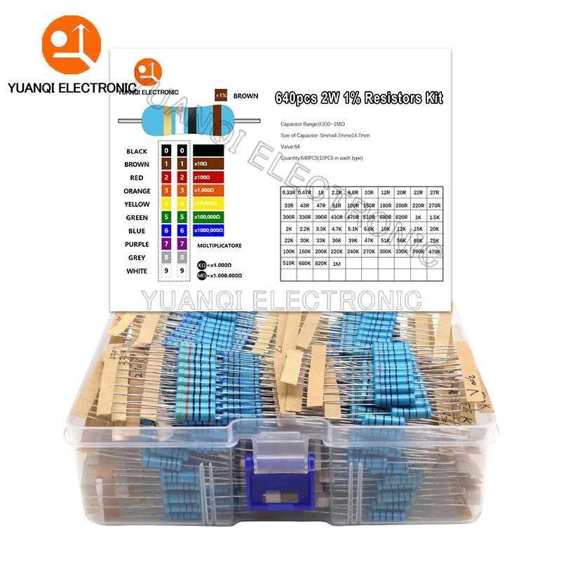 640pcs 2W Metal Film Resistor Kit 1% 0.33R - 1M ohm 64ValuesX10pcs Resistance Set Assortment Pack