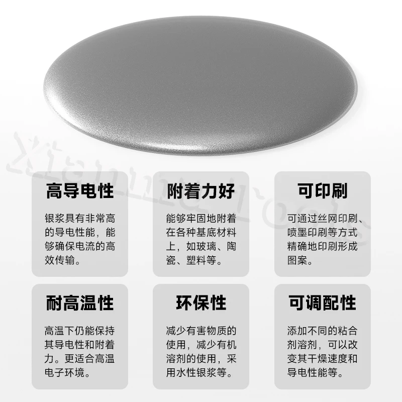 LW-327 Nano Conductive Silver Paste High Conductivity Speed Mobile Phone Repair Screen Circuit Repair Flexible Screen