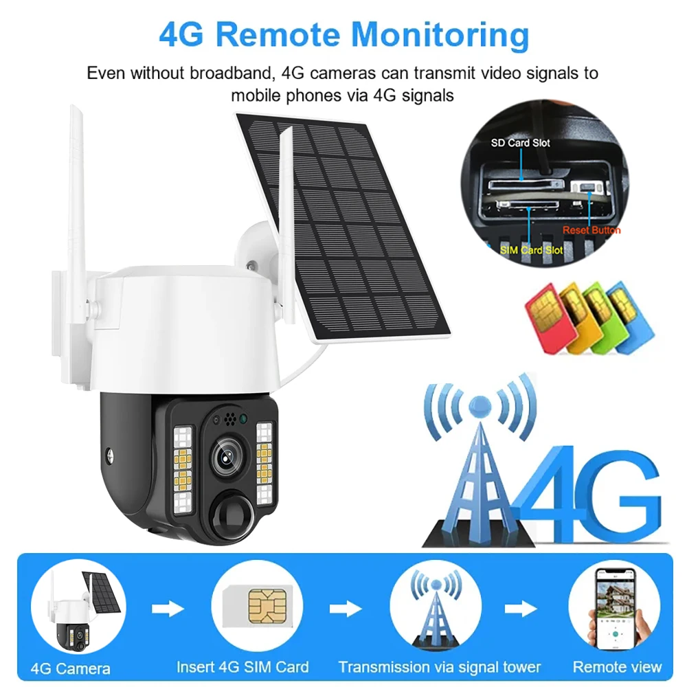 Imagem -02 - Câmera Solar ao ar Livre do Cctv com Slot para Cartão Sim 4g Pir Motion Detect Panel Powered Energy Video Camara Vigilância Externa